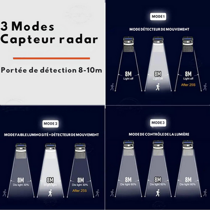 Lampe extérieure anti Moustiques recharge Solaire 